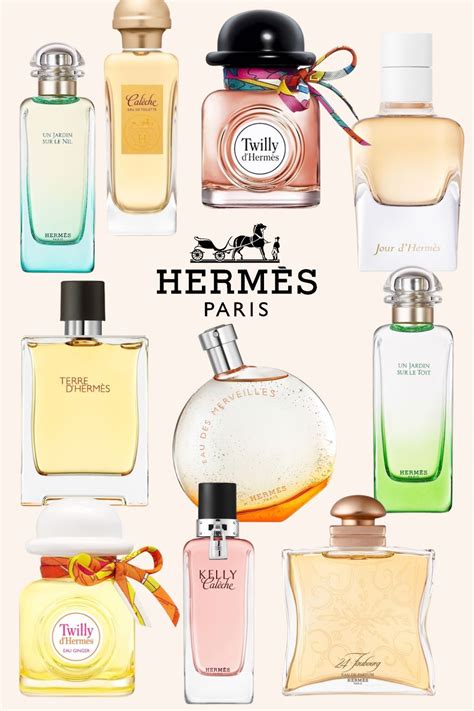 how to identify hermes perfumes